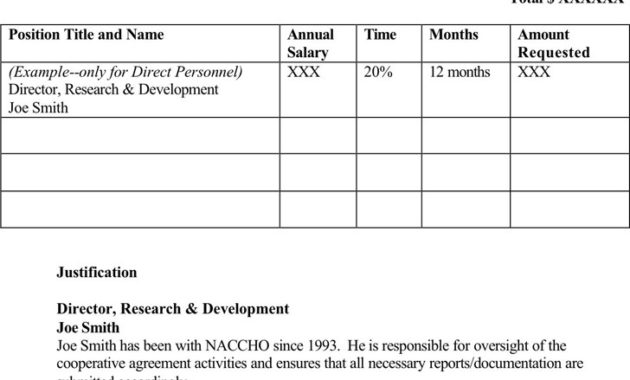 3 Budget Proposal Template Free Download Regarding Proposed Budget Template