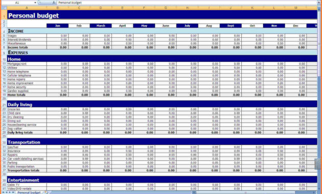 3 Budgeting Spreadsheet Template Excel Spreadsheets Group Inside Small Business Annual Budget Template