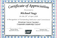 3 City And Guilds Blank Certificate Template 92223 With Regard To Leadership Award Certificate Templates