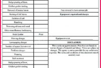 3 Community Service Award Certificate Template 63935 With Community Service Certificate Template Free Ideas