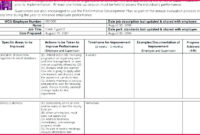 3 Electrical Installation Certificate Excel Template 74884 For Best Electrical Installation Test Certificate Template