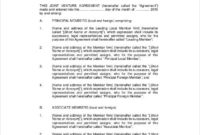 3 Joint Venture Agreement Samples Free Printable Ms Within Terms And Conditions Of Business Free Templates