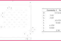3 Safety Training Certificates Templates 36936 Fabtemplatez Within Fire Extinguisher Training Certificate Template Free