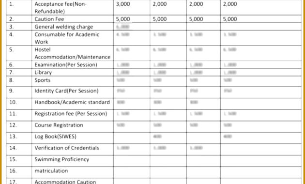 3 Sample School Tuition Fee Receipt Fabtemplatez Throughout Welders Log Book Template