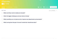 3 Weekly Meeting Agenda Templates Soapbox Throughout Free Collaboration Meeting Agenda Template