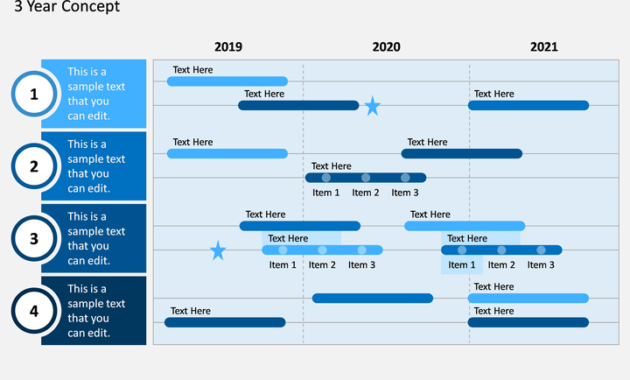 3 Year Business Plan Powerpoint Template Sketchbubble Intended For Business Plan Template Reviews