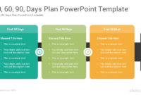 30 60 90 Business Plan Template Ppt Inside 30 60 90 Business Plan Template Ppt
