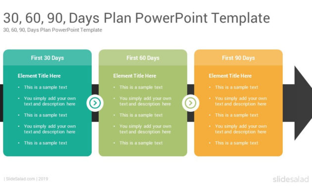 30 60 90 Business Plan Template Ppt Inside 30 60 90 Business Plan Template Ppt