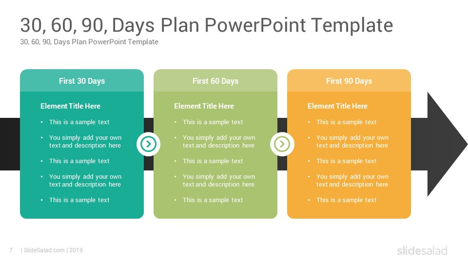 30 60 90 Business Plan Template Ppt Inside 30 60 90 Business Plan Template Ppt