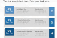 30 60 90 Day Plan Powerpoint Template 5 30 60 90 Day Within 30 60 90 Business Plan Template Ppt