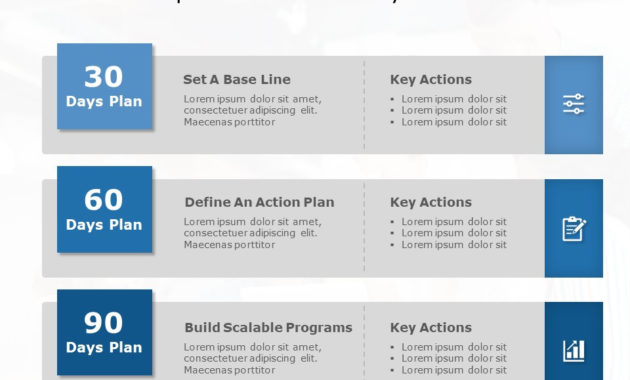 30 60 90 Day Plan Powerpoint Template 5 30 60 90 Day Within 30 60 90 Business Plan Template Ppt