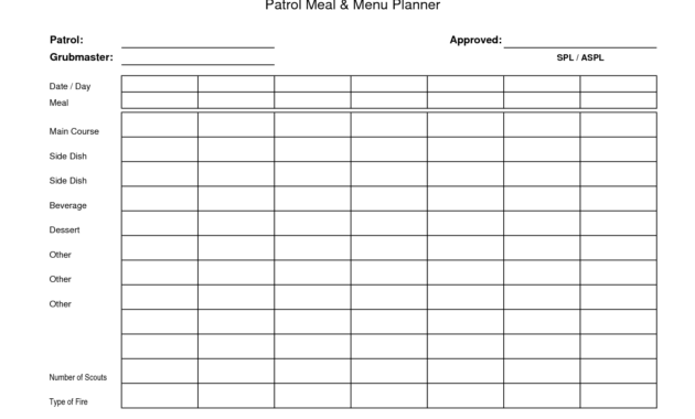 30 Boy Scout Planning Worksheet Worksheet Resource Plans Pertaining To Printable Girl Scout Parent Meeting Agenda Template
