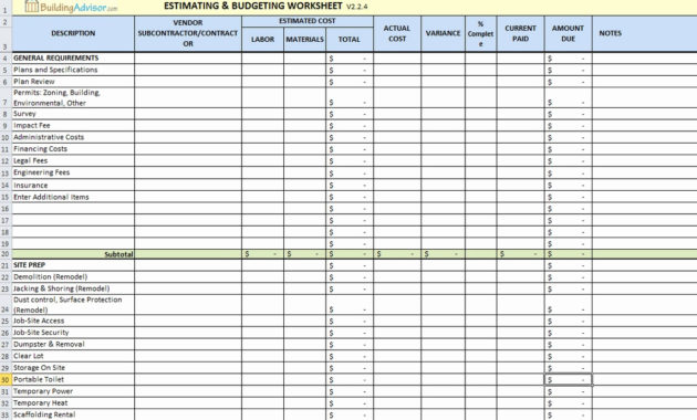 30 Construction Estimating Spreadsheet Template Tate With Regard To Cost Estimate Worksheet Template