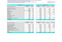 30 Editable Business Startup Budget Templates Besty Intended For Budget Template For Startup Business