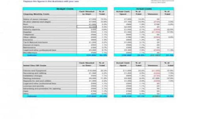 30 Editable Business Startup Budget Templates Besty Intended For Budget Template For Startup Business