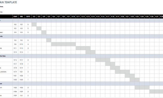 30 Free Task And Checklist Templates Smartsheet Throughout Simple Business Plan Template Excel