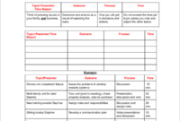 30 Meeting Agenda Templates Free Word Execl Pdf Formats Inside Family Meeting Agenda Template