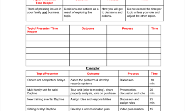 30 Meeting Agenda Templates Free Word Execl Pdf Formats Inside Family Meeting Agenda Template
