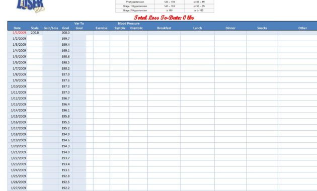 30 Printable Blood Pressure Log Templates Template Lab With Blood Pressure Log Template