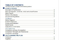 30 Sample Business Plans And Templates Sample Templates Regarding One Page Business Plan Template Word