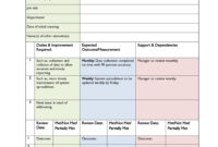 30 Staffing Plan Template Word Template Library Within Staffing Proposal Template
