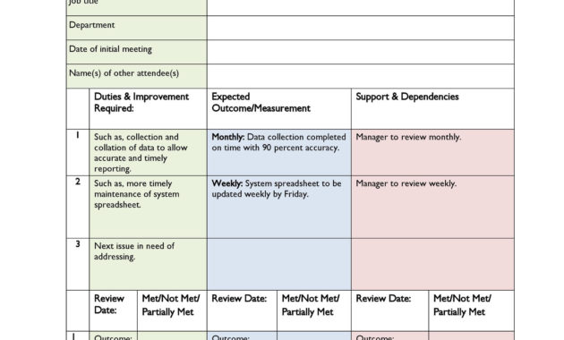 30 Staffing Plan Template Word Template Library Within Staffing Proposal Template