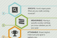 31 Consulting Proposal Templates To Close Deals Venngage Inside Awesome Consulting Project Proposal Template