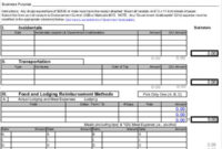 32 Expense Report Samples Word Pdf Docs Free Regarding Business Trip Report Template Pdf