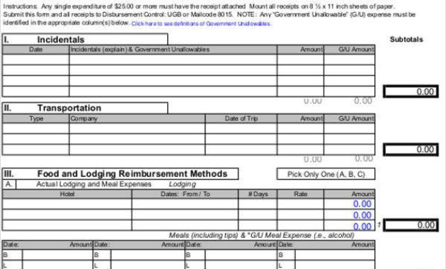 32 Expense Report Samples Word Pdf Docs Free Regarding Business Trip Report Template Pdf