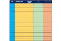33 Editable Equipment Maintenance Log Templates Besty In Machine Maintenance Log Template