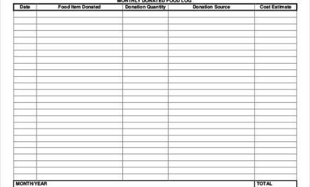 33 Food Log Templates Doc Pdf Excel Free Premium Throughout Amazing Diabetes Food Log Template