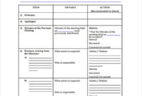 34 Agenda Templates In Word Free Premium Templates Intended For Level 10 Meeting Agenda Template
