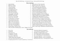 34 New Forklift Certification Nj Mallerstang In Forklift For Quality Forklift Certification Template