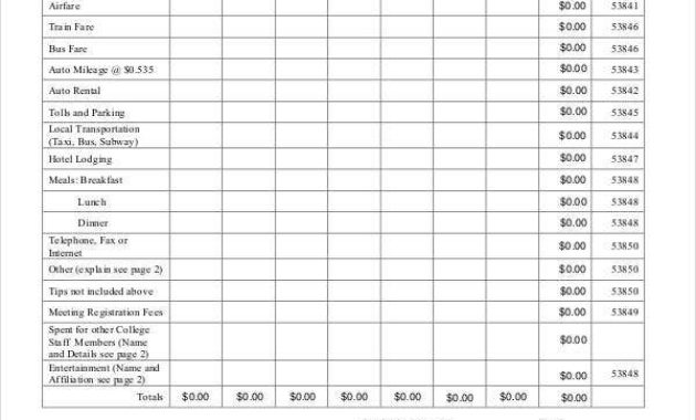 35 Expense Report Templates Word Pdf Excel Free Within Business Trip Report Template Pdf