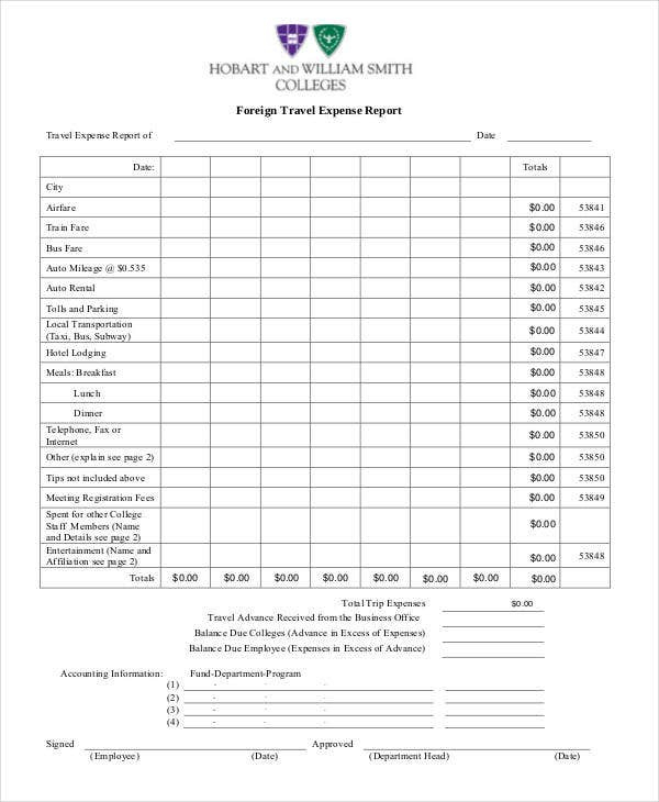 35 Expense Report Templates Word Pdf Excel Free Within Business Trip Report Template Pdf