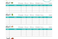 37 Food Journal Diary Templates To Track Your Meals Regarding Daily Diet Log Template