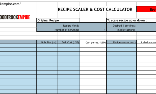 37 Good And Bad Seafood Restaurant Name Ideas You Can Use With Regard To Amazing Recipe Cost Spreadsheet Template