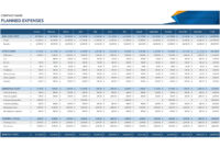 37 Handy Business Budget Templates Excel Google Sheets For Free Small Business Budget Template Excel