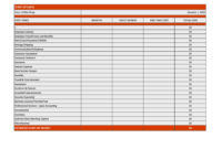 37 Handy Business Budget Templates Excel Google Sheets Intended For Free Small Business Budget Template Excel