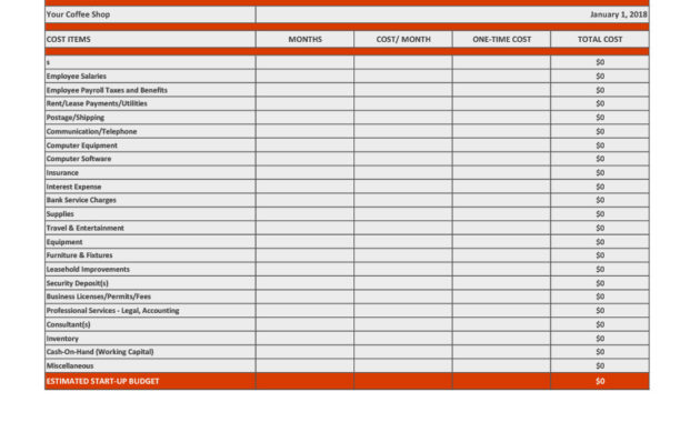 37 Handy Business Budget Templates Excel Google Sheets Intended For Free Small Business Budget Template Excel