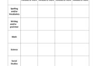 37 Printable Homework Planners Only The Best ᐅ Templatelab Within Homework Agenda Template