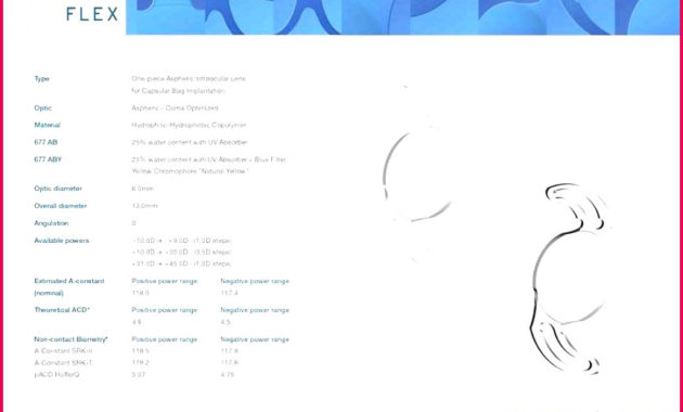 4 Adobe Illustrator Gift Certificate Templates Free 82724 For Babysitting Certificate Template