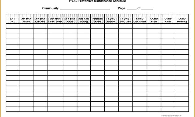 4 Building Preventive Maintenance Checklist Template Throughout Printable Building Maintenance Log Template