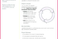 4 Class Completion Certificate Template 73572 Fabtemplatez In Class Completion Certificate Template