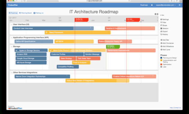 4 Example Business Roadmaps With Business Plan Template For App Development