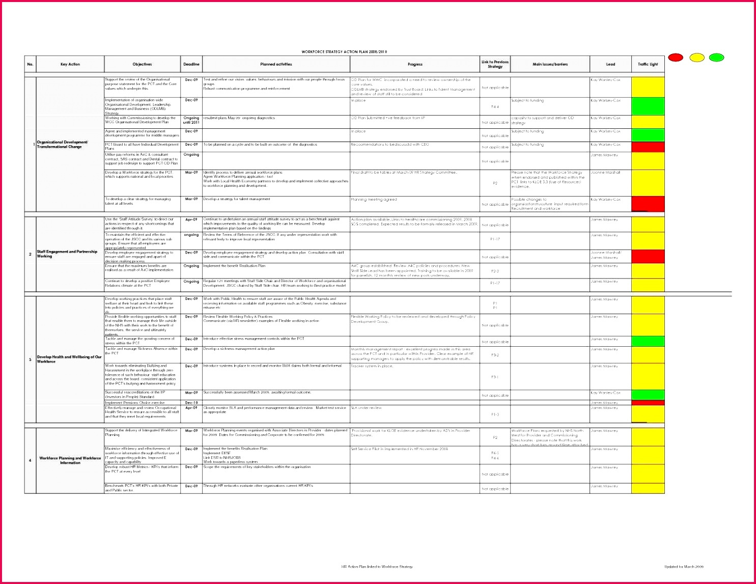 4 Free Training Certificate Templates For Word 43535 Intended For Free Boot Camp Certificate Template