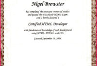 4 Jct Certificate Of Practical Completion Template 24305 Inside Free Jct Practical Completion Certificate Template