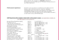 4 Project Completion Certificate Example 79131 Fabtemplatez Intended For Anger Management Certificate Template Free