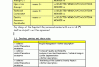 4 Project Management Plan Template Introduction Letter With Project Management Proposal Template
