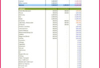 4 Projection Sheet Template 05935 Fabtemplatez Pertaining To Business Plan Financial Projections Template Free